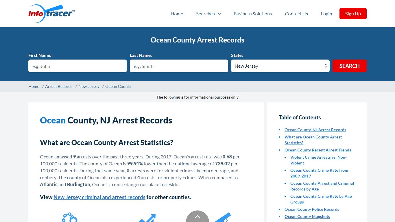 Ocean County, NJ Arrests, Mugshots & Jail Records - InfoTracer